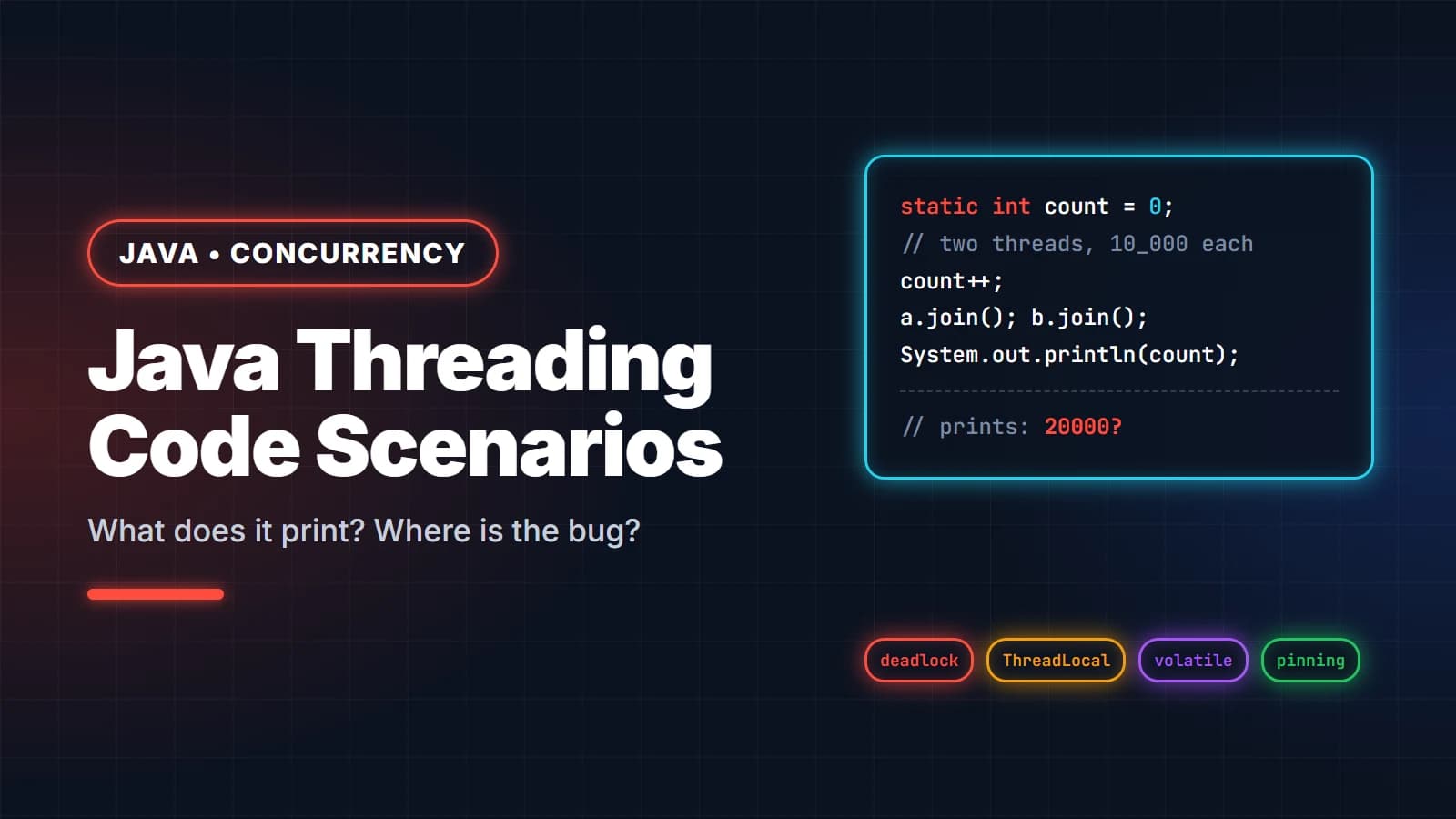 Crucial Java Threading Queries for Interviews: 12 Code Scenarios