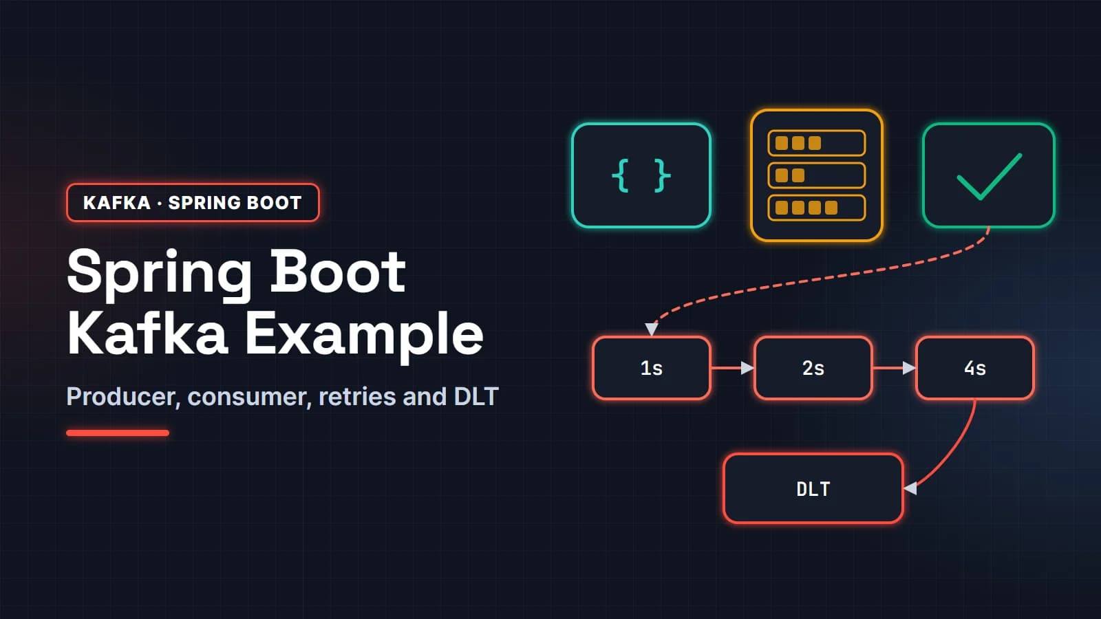 Spring Boot Kafka Example: Producer, Consumer, Retries and Dead-Letter Topic (Spring Boot 4)