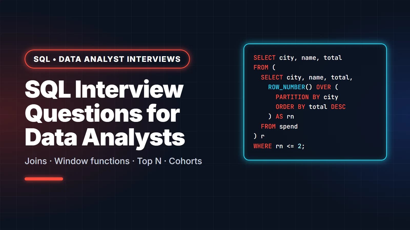 SQL Interview Questions for Data Analysts (With Answers)
