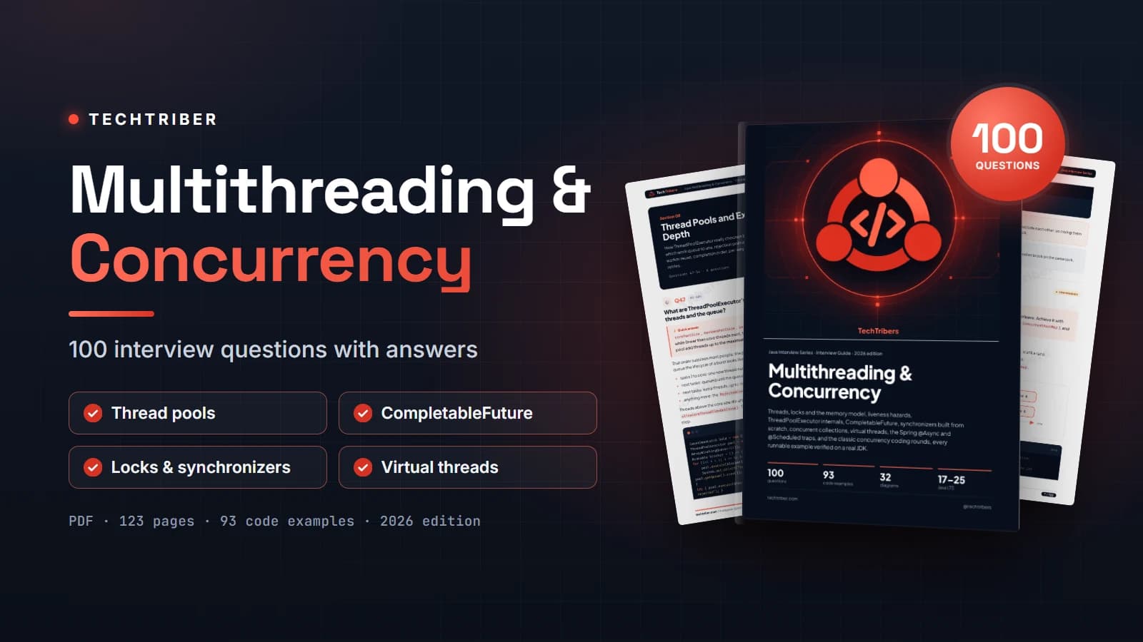 Java Multithreading and Concurrency: 100 Most Asked Interview Questions (Part 1)