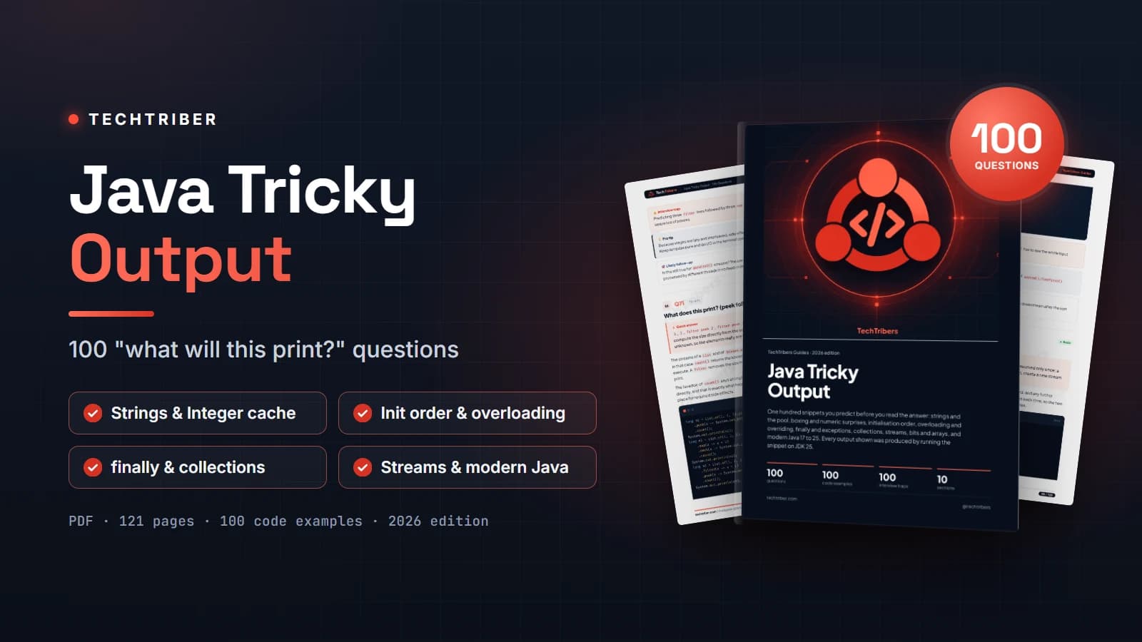 Java Tricky Output Questions: 100 "What Will This Print?" Puzzles