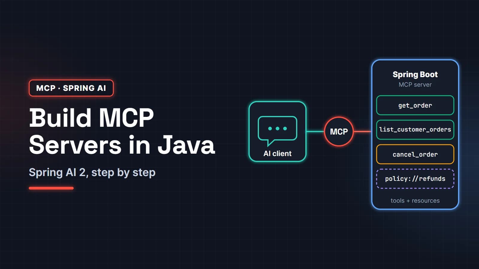 Build an MCP Server in Java with Spring AI 2 (Step by Step)