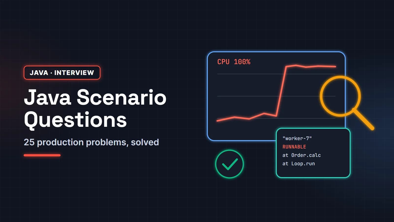 Java Scenario-Based Interview Questions for 3-5 Years Experience (2026): 25 Production Problems