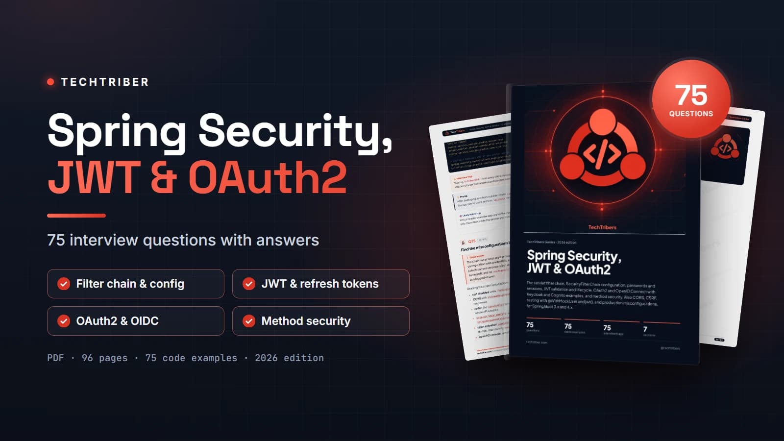 Spring Security, JWT & OAuth2: 75 Interview Questions