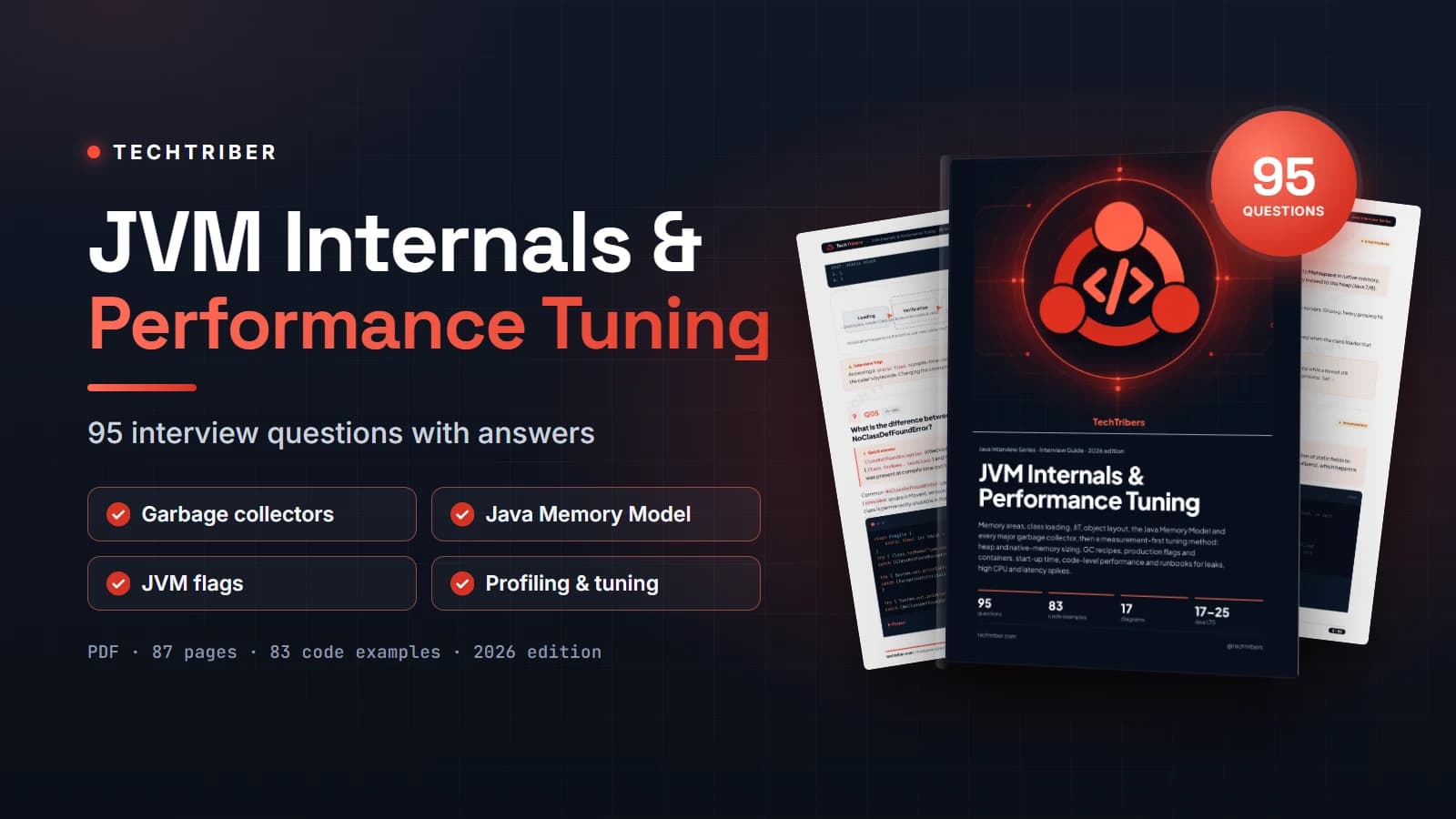 JVM Internals, GC & Performance Tuning: 95 Interview Questions