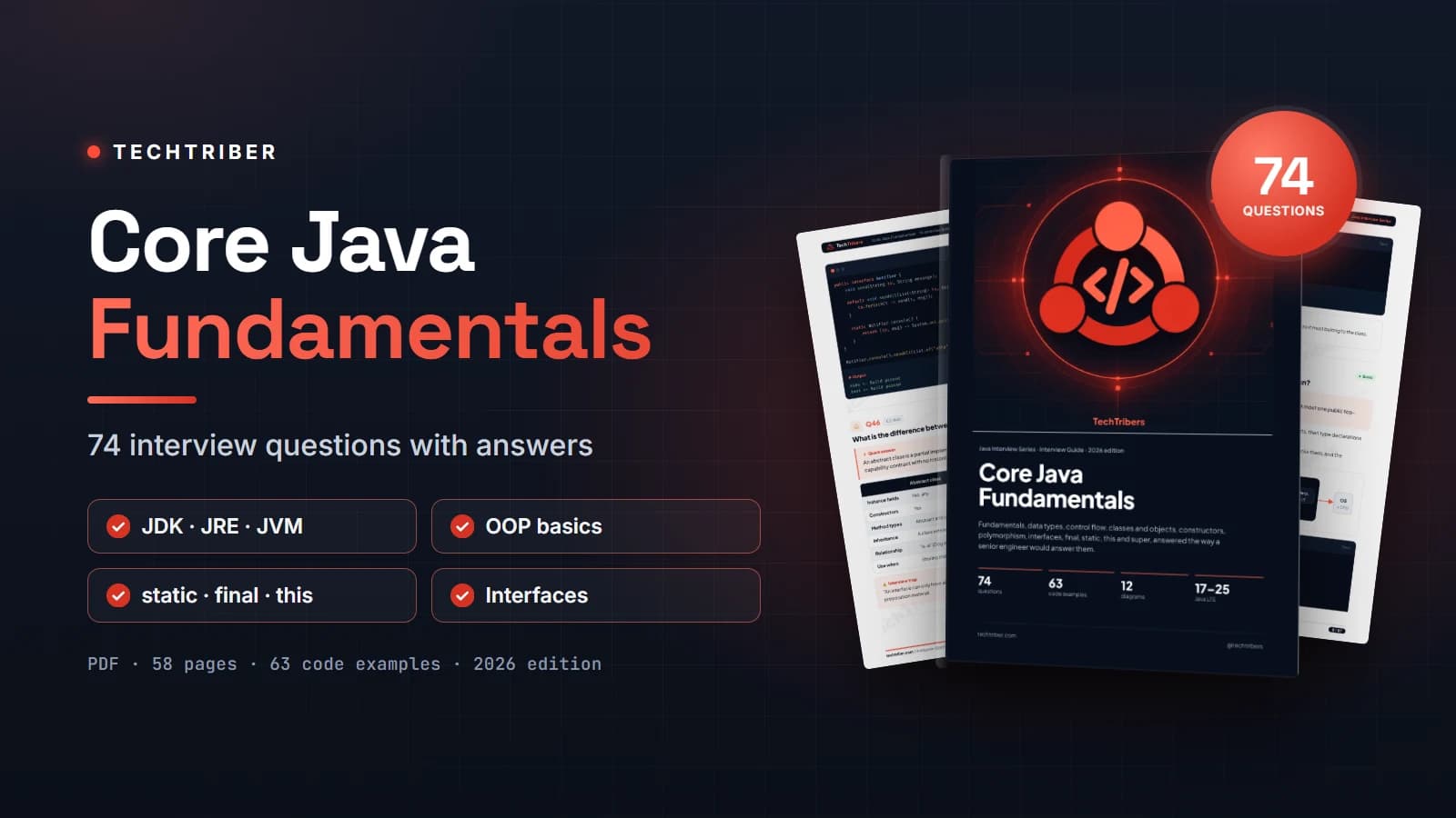 Core Java Fundamentals: 74 Interview Questions for Freshers