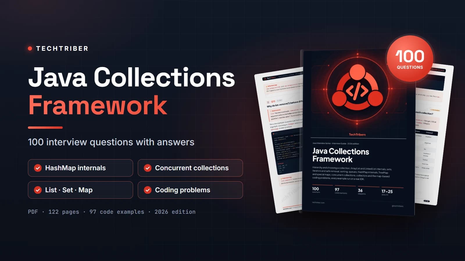 Complete Collections Framework Q&A
