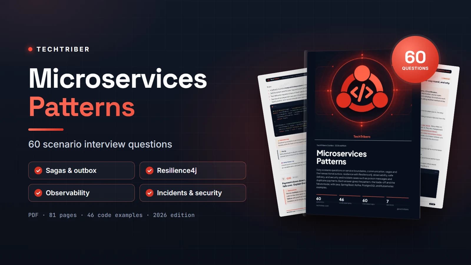 Microservices Patterns: 60 Scenario Interview Questions for Java Developers