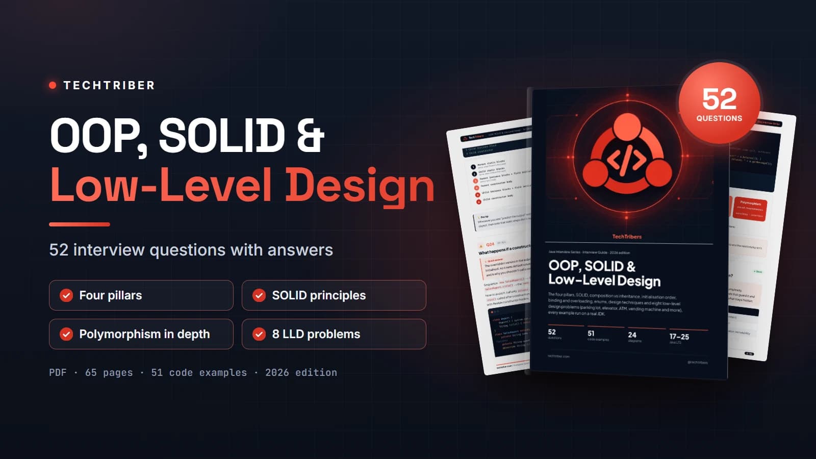 Java OOP, SOLID & Low-Level Design: 52 Interview Questions