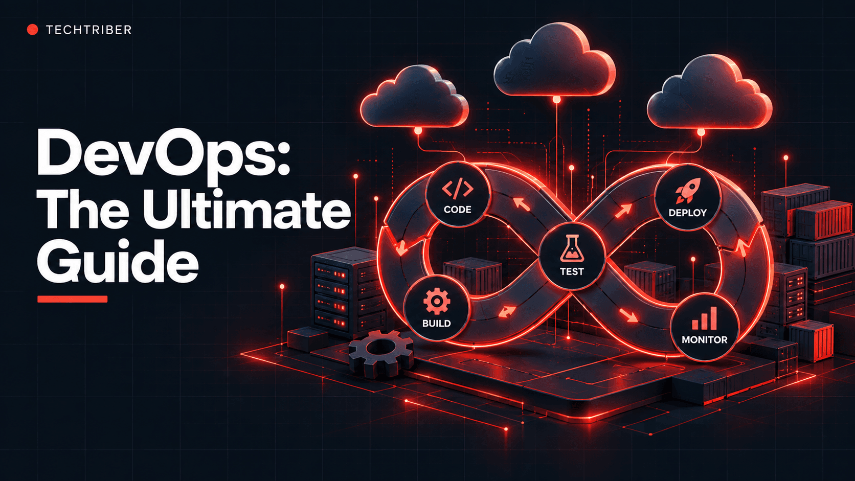 Mastering DevOps with AWS, Azure, and GCP: The Ultimate Guide
