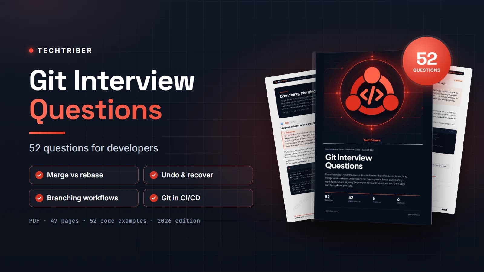 Git Interview Questions: 52 Answers for Developers